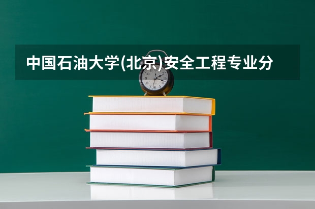 中国石油大学(北京)安全工程专业分数线是多少(历年分数线汇总)
