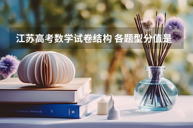 江苏高考数学试卷结构 各题型分值是多少分